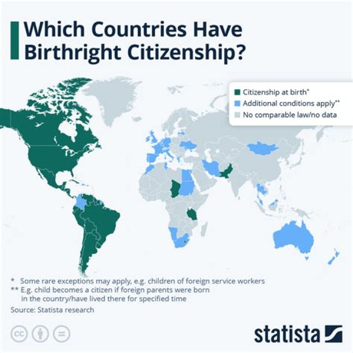 What is the most citizenships for one person?