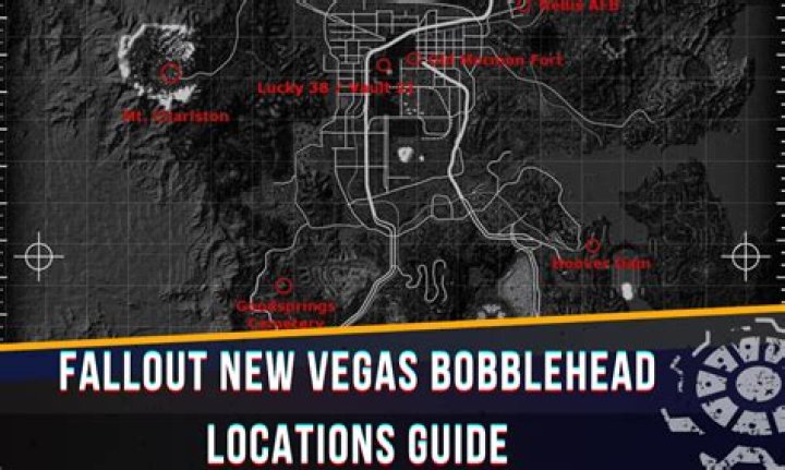 What is the shop glitch in Fallout 3 / New Vegas?