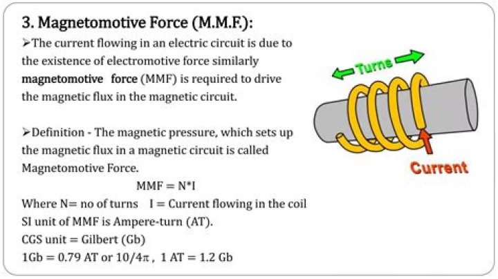 What is the unit of magnetomotive force (mmf)?