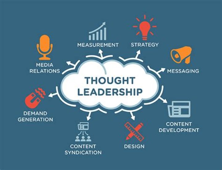 What is thought leadership?