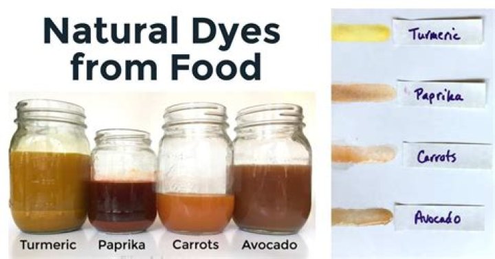 What is yellow dye made of?