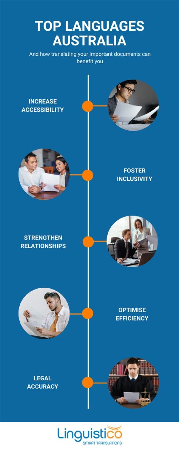 What language is arditi?