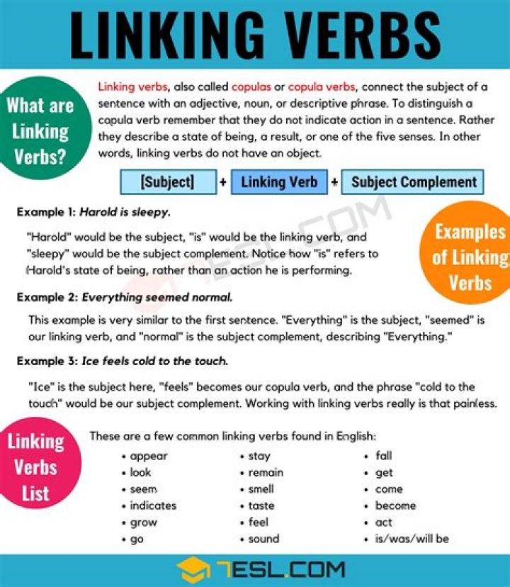 What linking verb main?