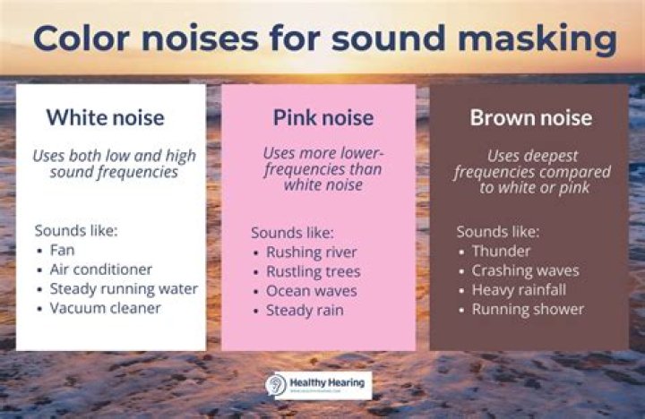 What notes do the different colors correspond with?