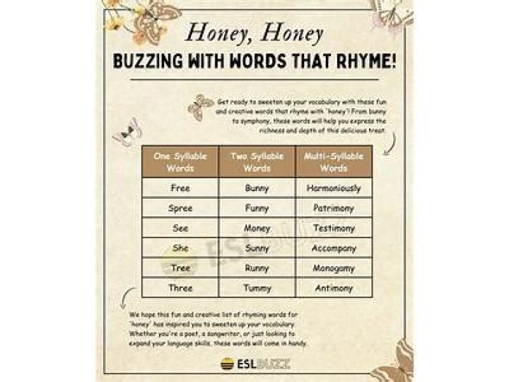 What rhymes with honey bun?