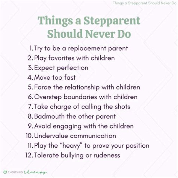 What stepparents should not do?