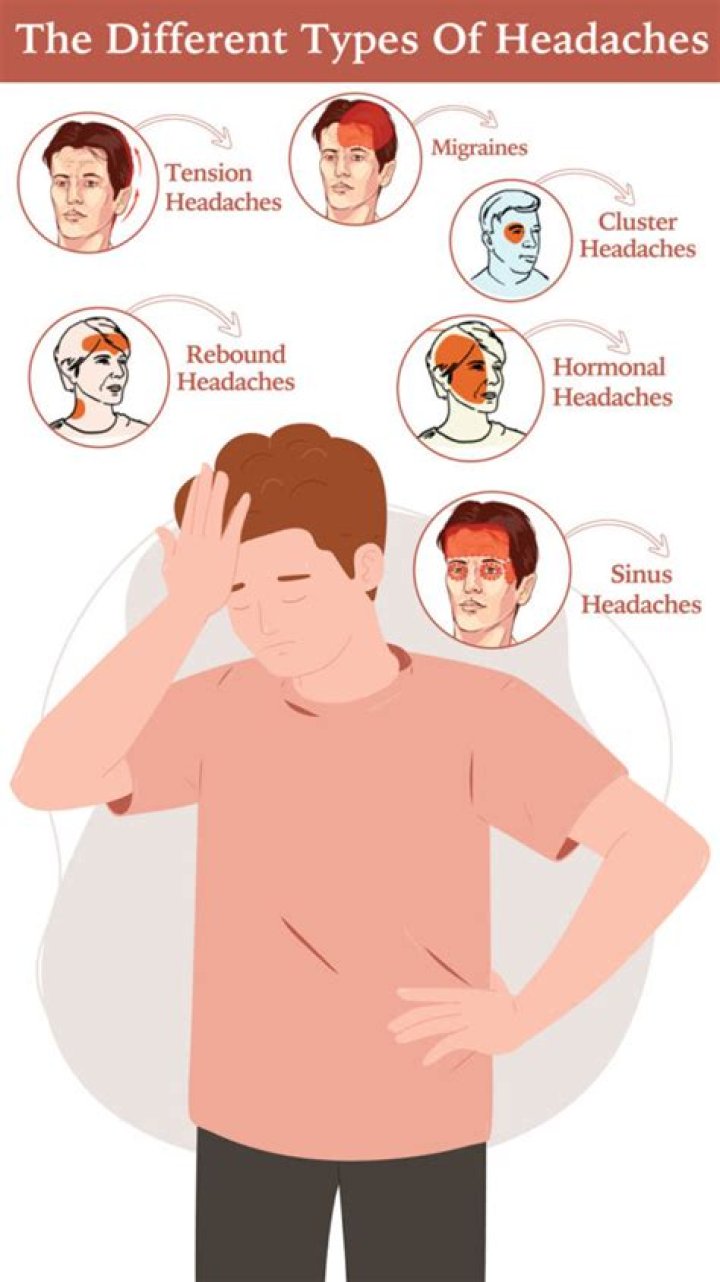 What to do for s headache?