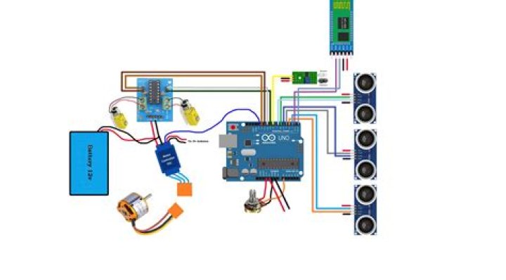 What to socket Aldur's Rhythm with?