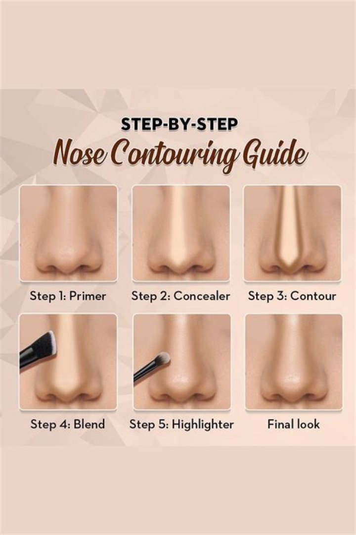 What unstops your nose?
