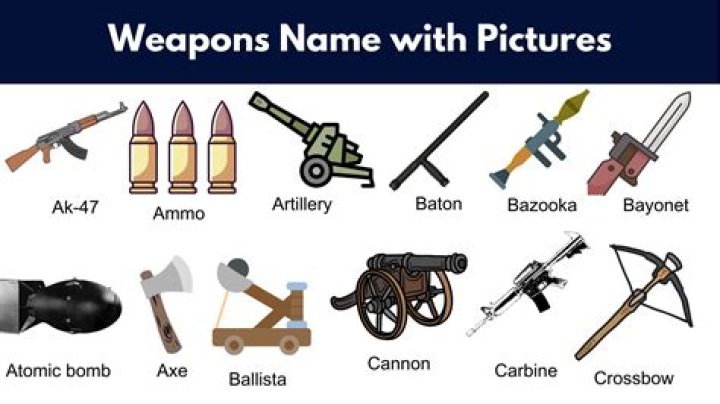 What weapon do I need to break into a Manufacturing Facility?
