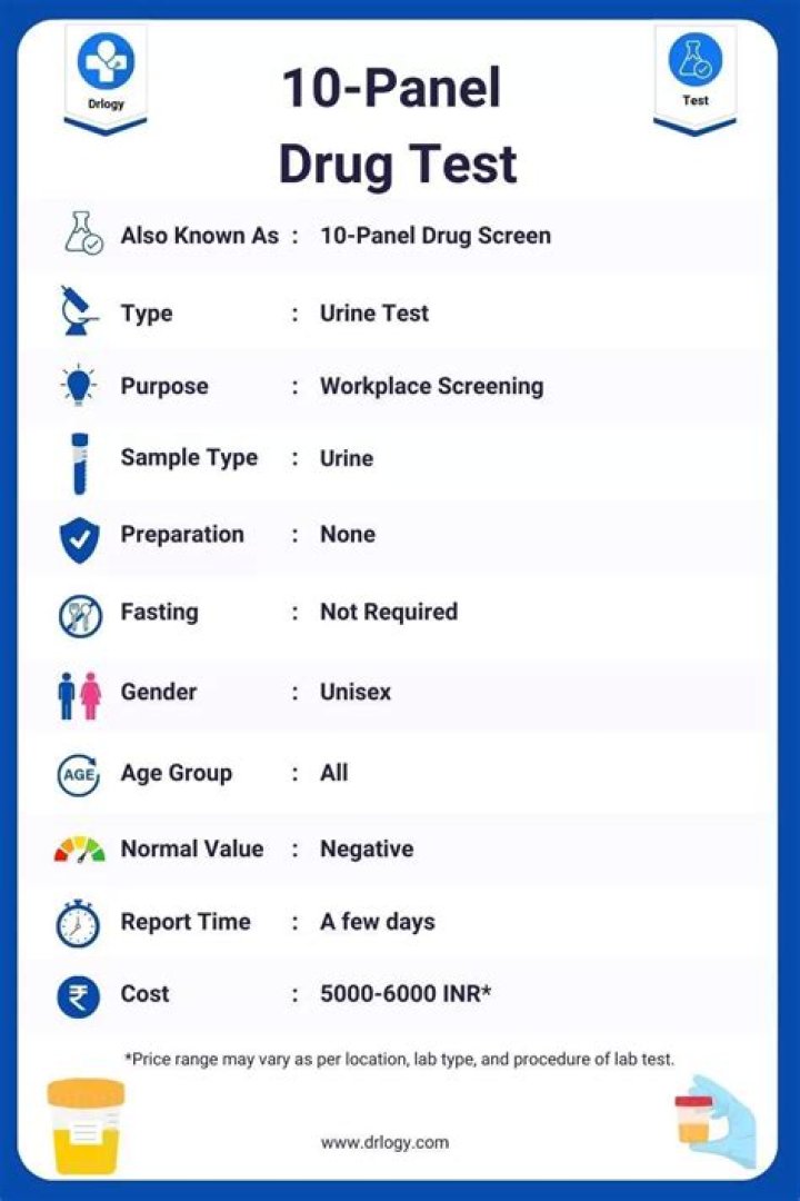 Whats a 10 panel drug screen?