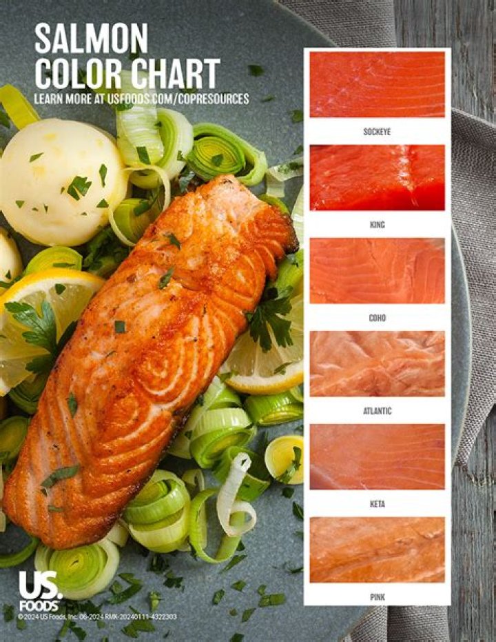 Whats a good condiment for salmon?
