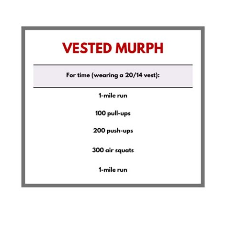 Whats a good murph time without vest?