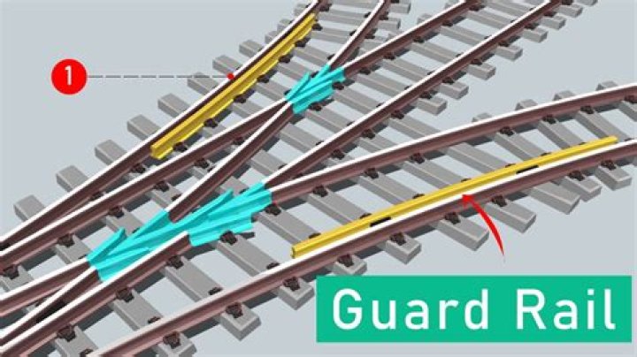 Whats a guard rail?