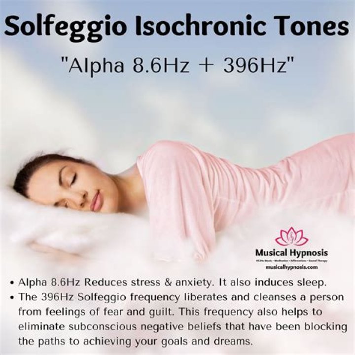 Whats a isochronic tone?