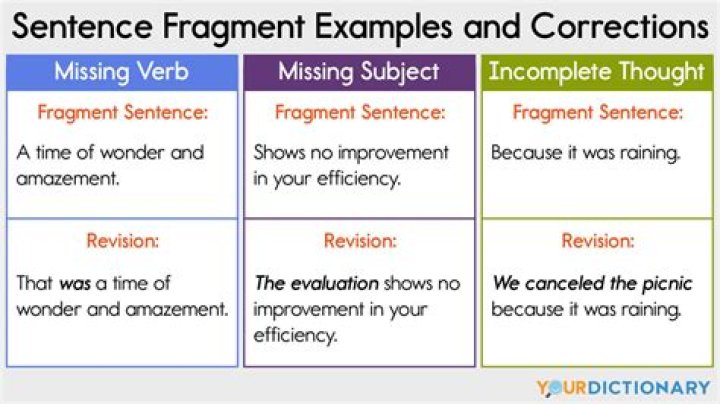 Whats a sentence for hastened?