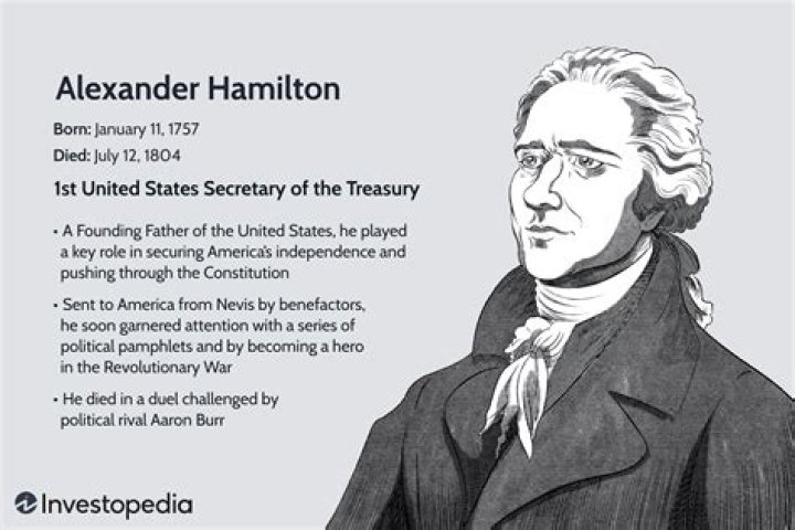 What's alexander hamilton famous for?