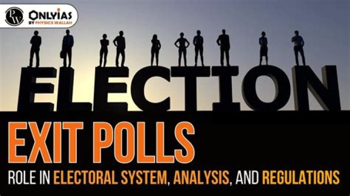 Whats an exit poll?