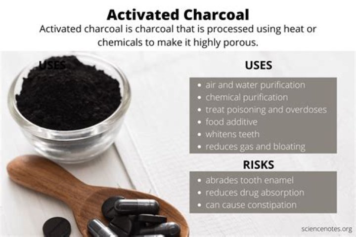 Whats charcoal made of?