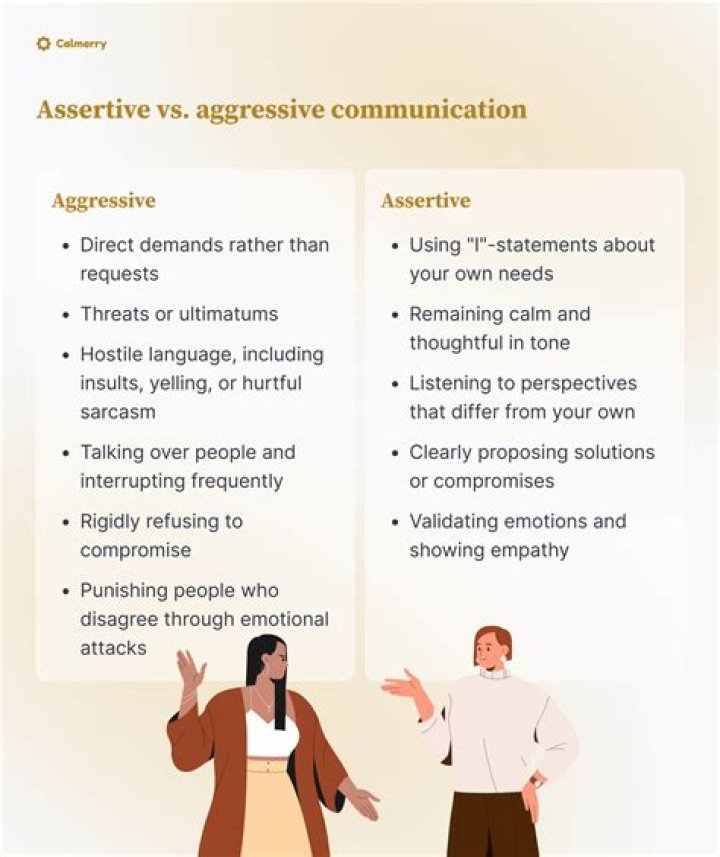 Whats does unassertive mean?