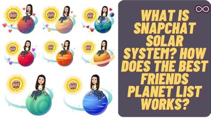 What's headspace on snapchat?