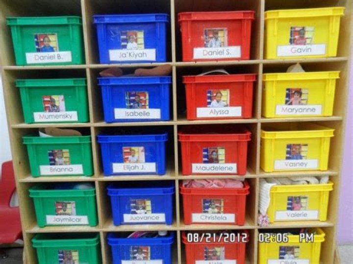 Whats meaning of cubbies?