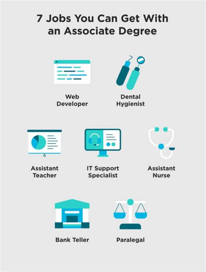 Whats the best way for a caseworker to communicate with a client?