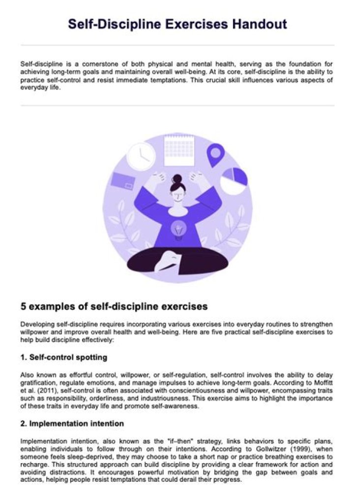 Whats the definition of self-discipline?