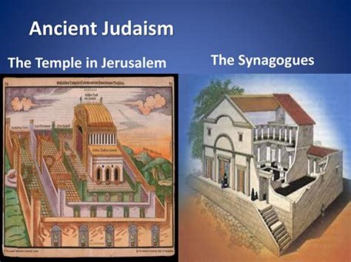 Whats the difference between a temple and a synagogue?