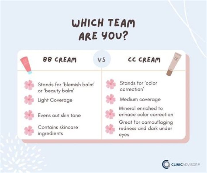 Whats the difference between bb and cc cream?