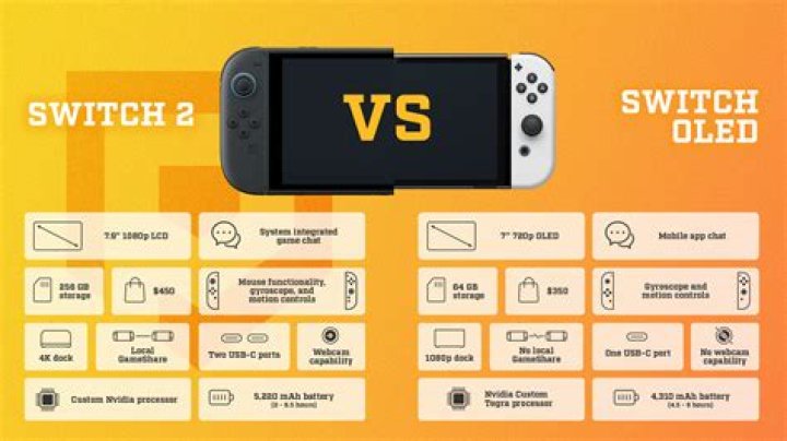 Whats the difference between switch and switch lite?