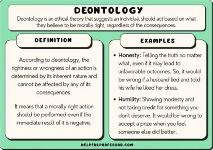 Whats the meaning of deontology?