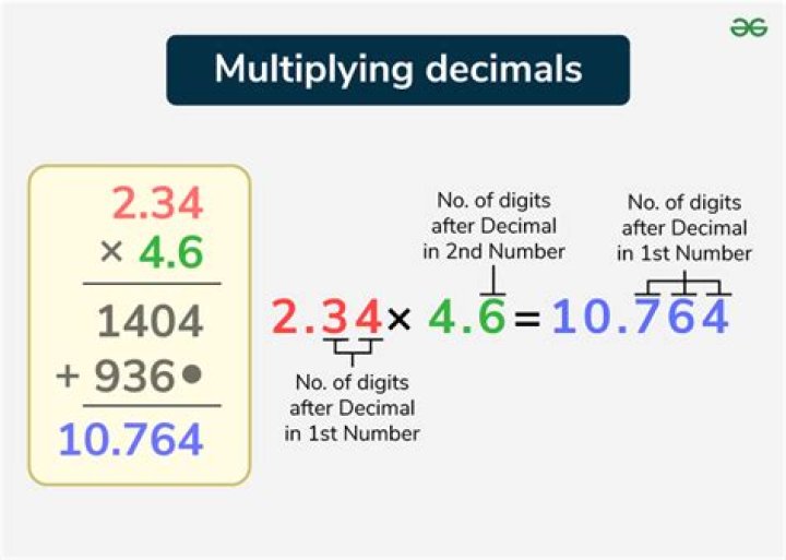 When 0 is multiplied with infinity, what is the result? [duplicate]