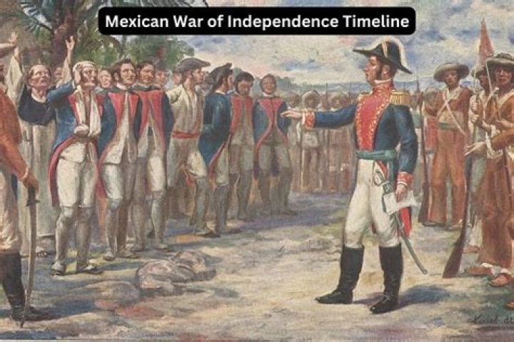 When did daman got independence?