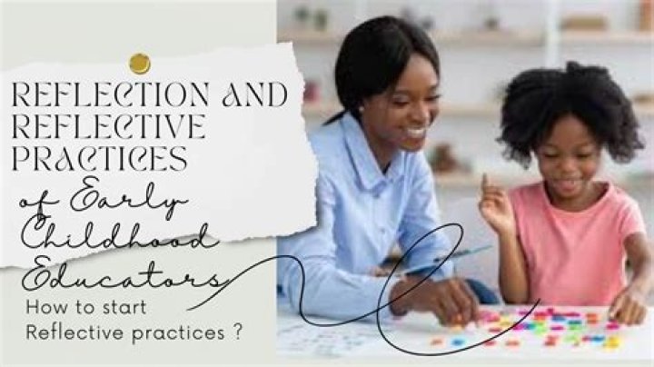 When did reflective practice start?