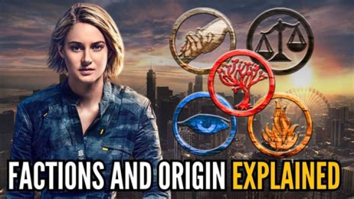 When do I have to decide between the different factions?