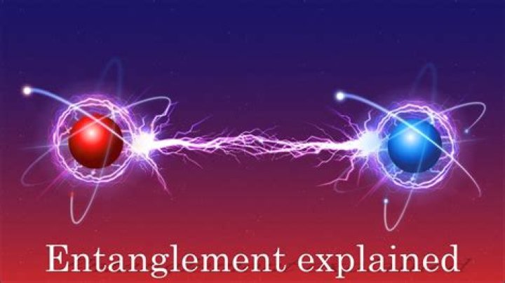 When do particles become entangled?