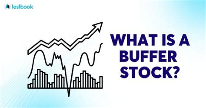 When is buffer stock?