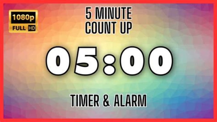 When is the completion timer counting?