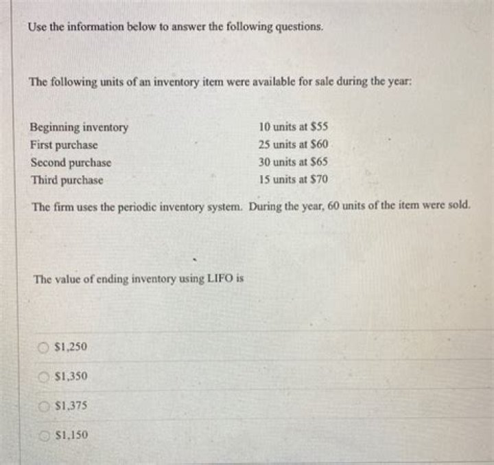 When merchandise sold is assumed to be in the order?