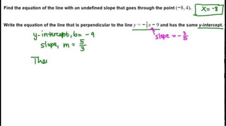 When slope is undefined what is the equation of the line?