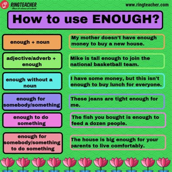When to use enough?