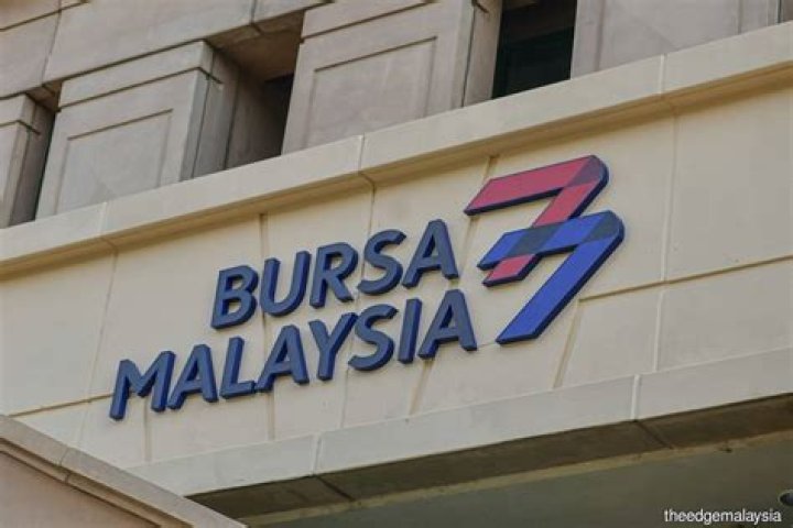 When was bursa malaysia established?