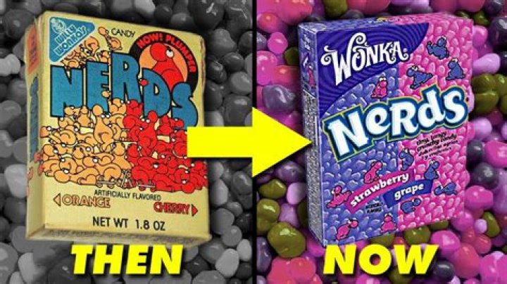 When was wonka candy founded?