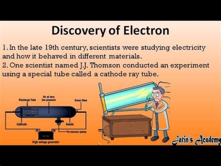 When were electrons first discovered?
