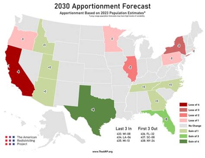 When will reapportionment happen?
