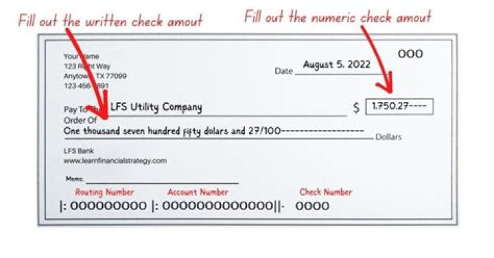 Where amount is used?