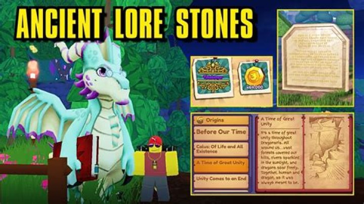 Where are the Lorestones in Gorguath?
