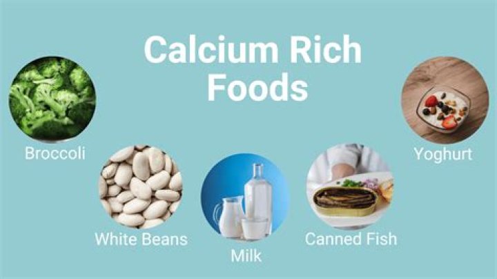 Where calcium comes from?