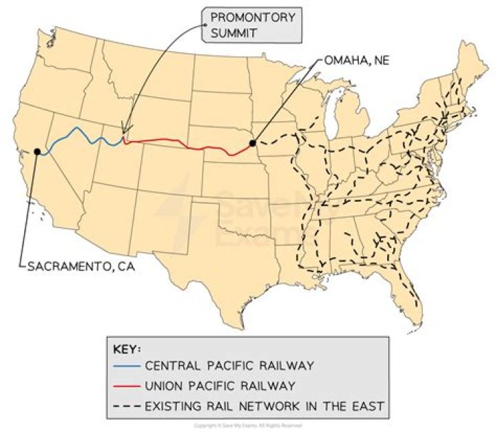 Where did railroad come from?
